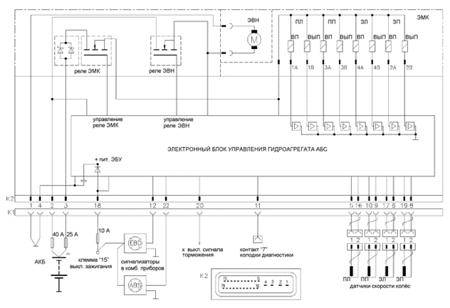 Схема тормозной системы Lada 4x4 (ВАЗ 2121 и 2131)